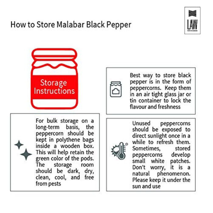Combo Pack of Black Pepper Powder & White Pepper Powder 50gm Each - Image 4